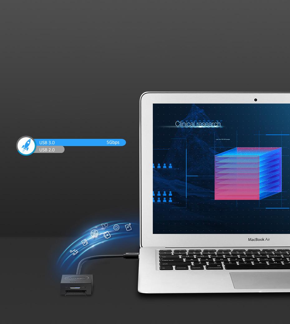 UGREEN USB 3.0 memóriakártya olvasó