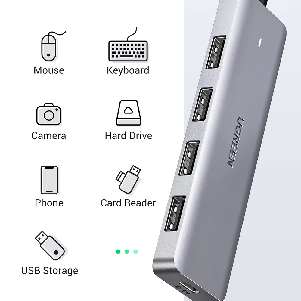 UGREEN CM219 USB-C hub - Kompatibilis eszközök és 4 USB 3.0 port
