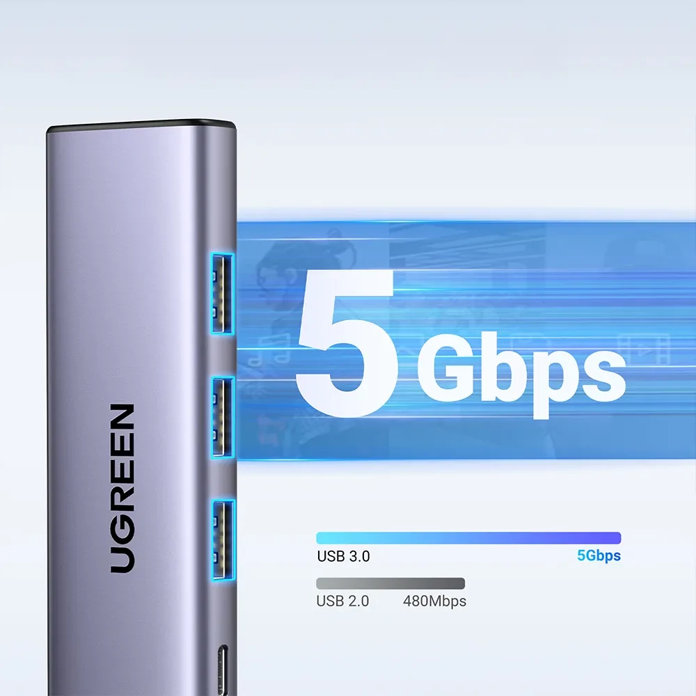 UGREEN CM511 USB-C hub - USB 3.0 5Gbps adatátvitel