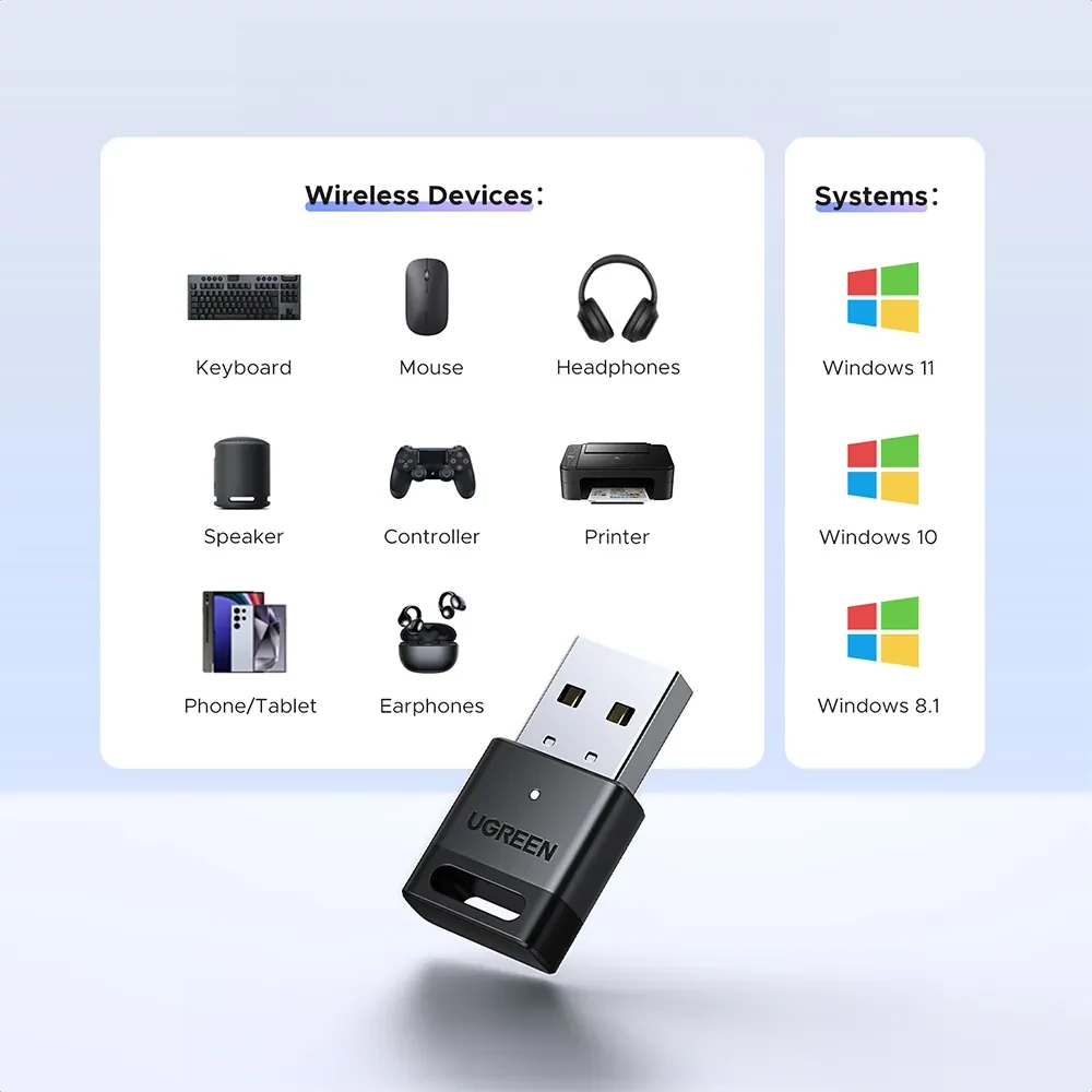 UGREEN CM748 Bluetooth adapter - kompatibilis eszközök és rendszerek