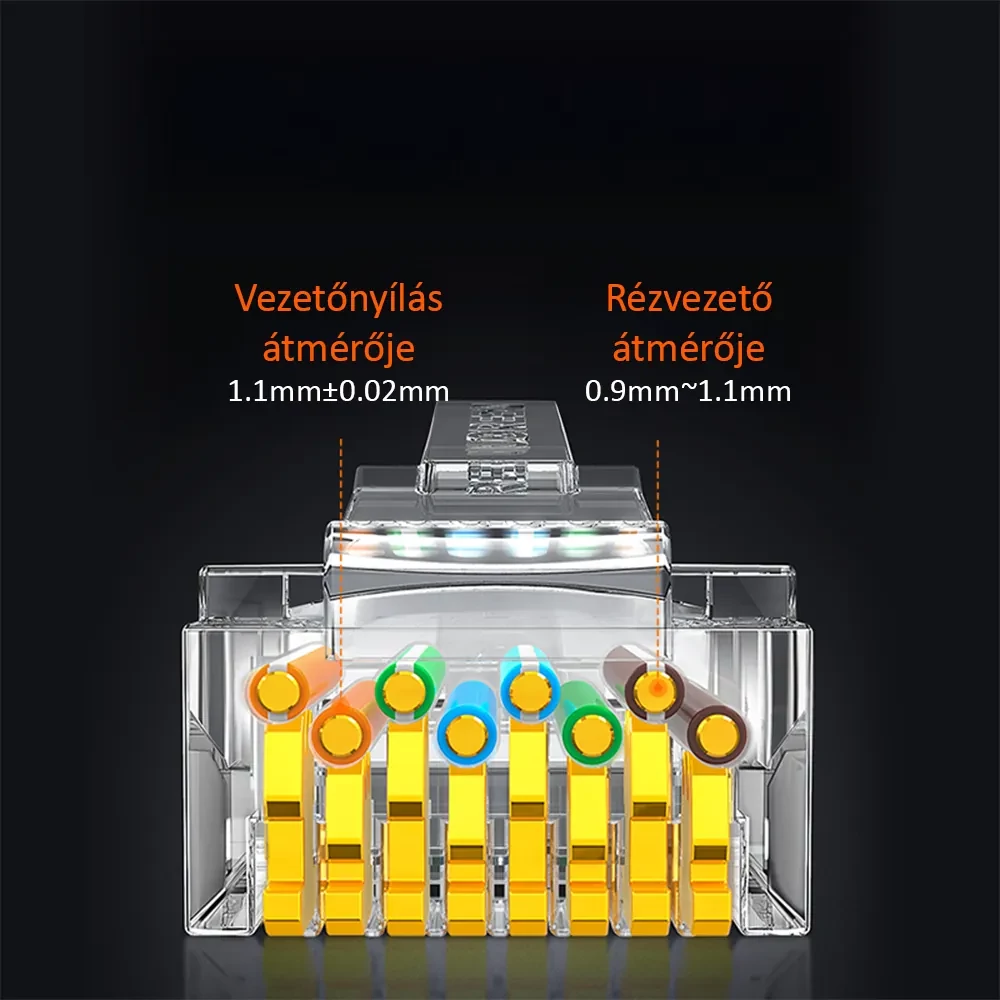UGREEN NW120 RJ45 moduláris dugó - vezető átmérők