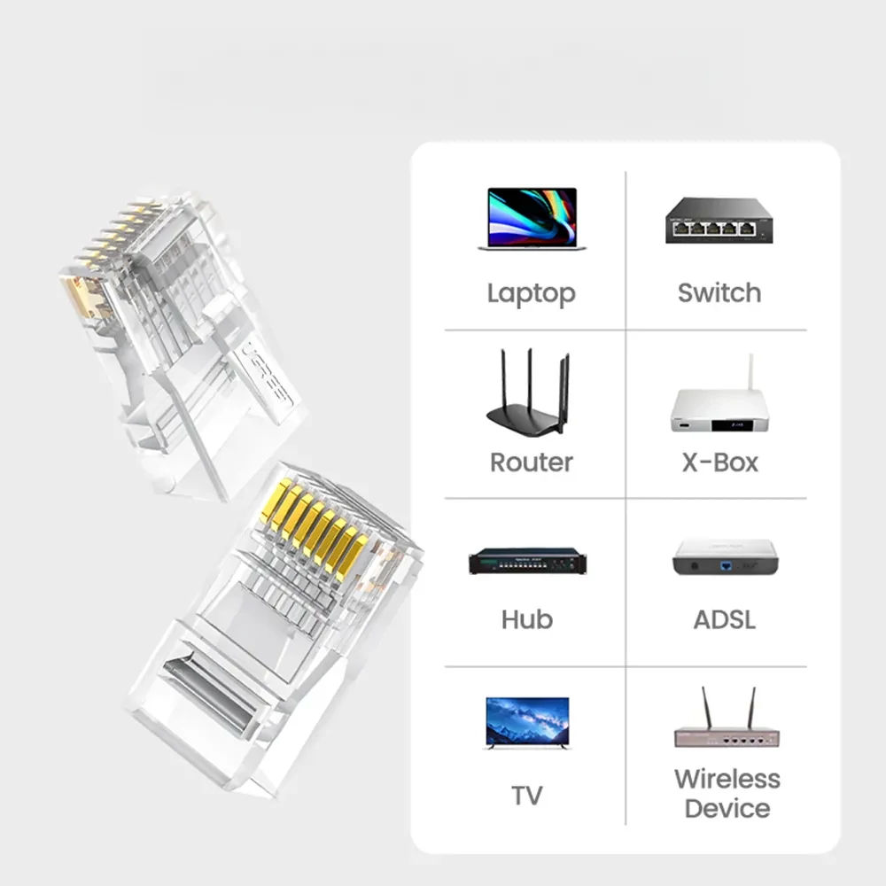 UGREEN NW120 RJ45 moduláris dugó - kompatibilis eszközök