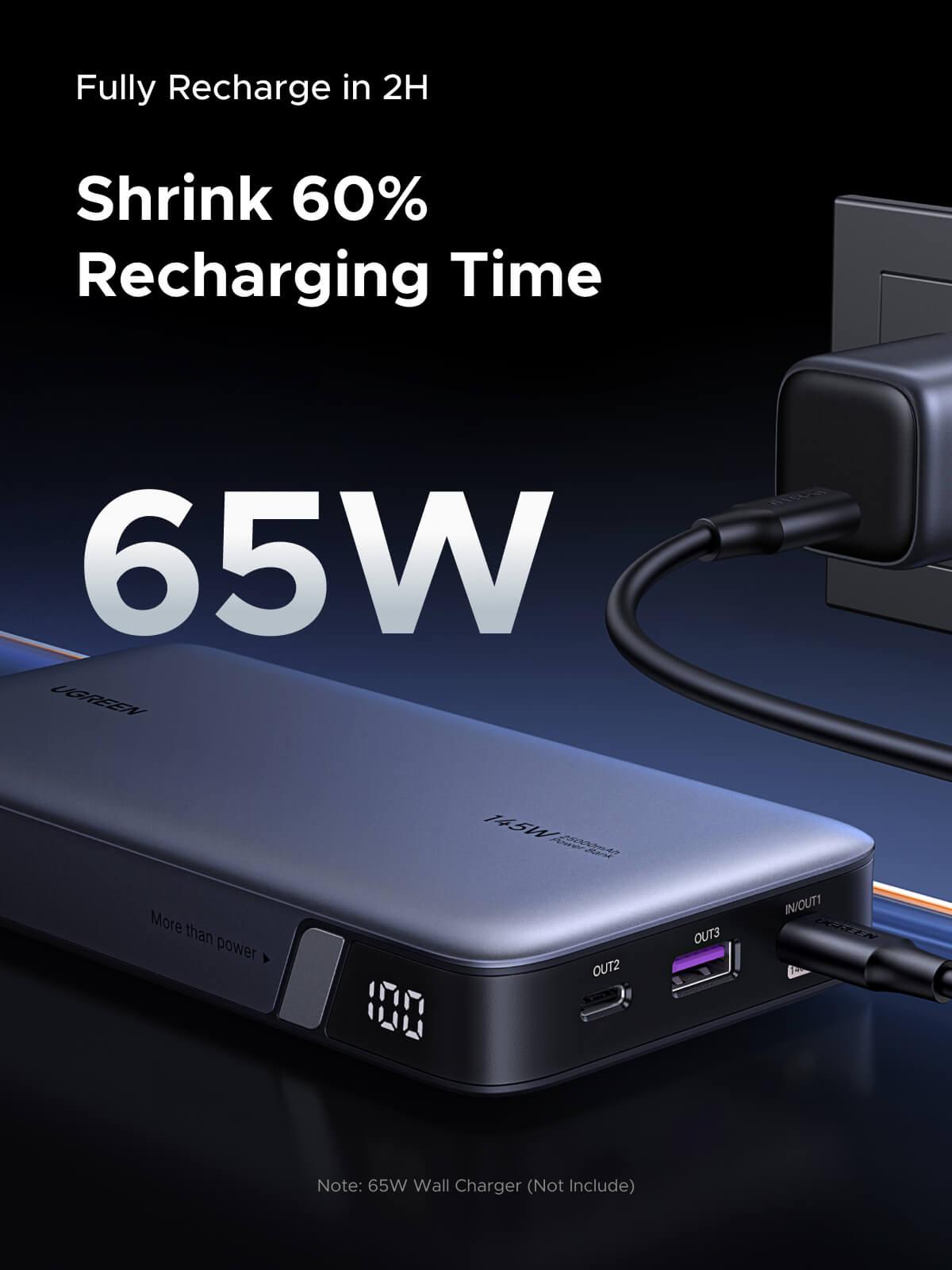 UGREEN Nexode powerbank – Gyors újratöltés