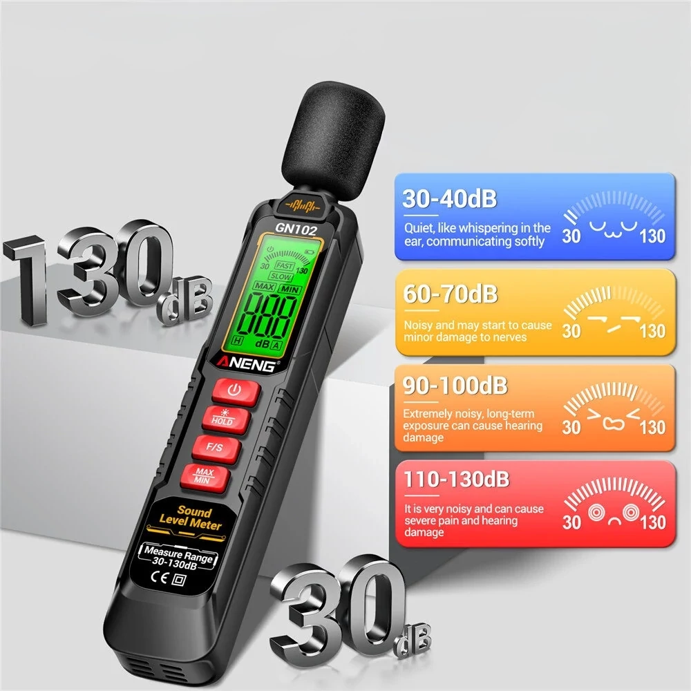 ANENG GN102 digitális zajszintmérő – Hasznos mérési funkciók