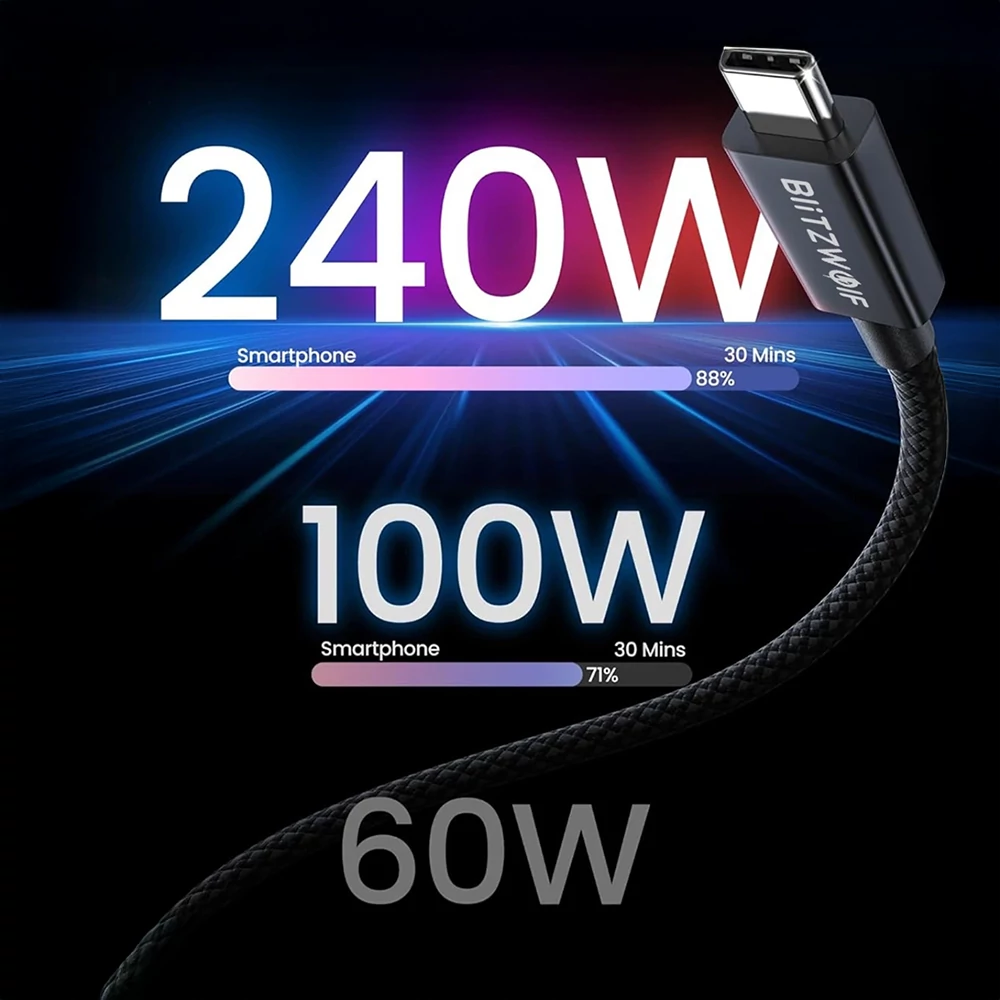 BlitzWolf BW-HDC8 prémium fonott Thunderbolt5 kábel, 240W - Fekete – Thunderbolt 5 sebesség – 80/120 Gbps