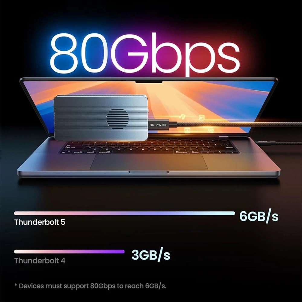 BlitzWolf BW-HDC8 prémium fonott Thunderbolt5 kábel, 240W - Fekete – Profresszionális kép- és energiaátvitel