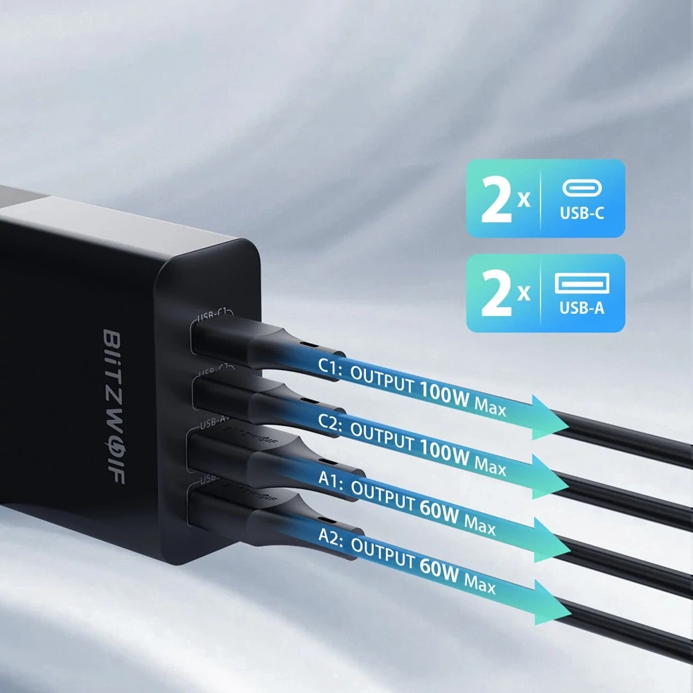 BlitzWolf BW-S29 – Intelligens energiaelosztás