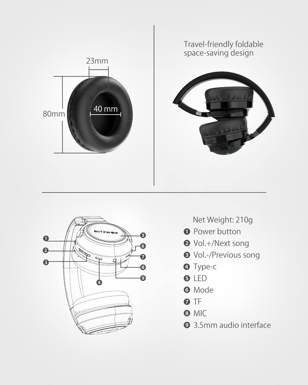 BlizWolf® BW-HP0-Pro fejhallgató méretek és kezelőszervek bemutatása