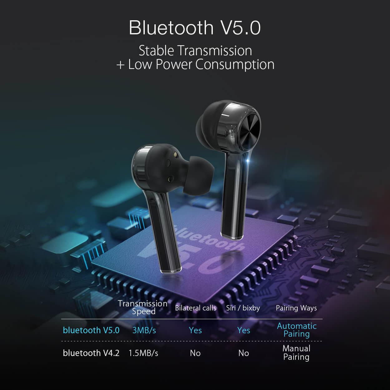 Bluetooth 5.0