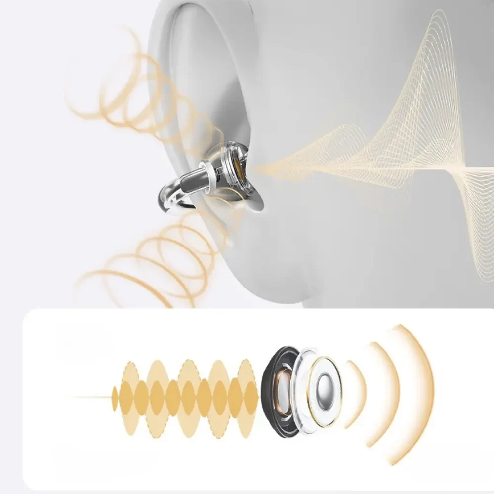 Xiaomi Haylou Airfree fülre kapaszkodós vezeték nélküli akkumulátor kijelzős fülhallgató (fehér)