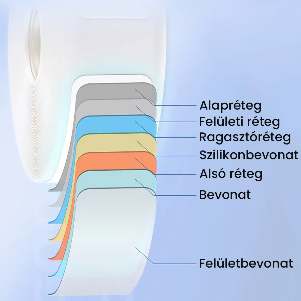 Niimbot termál címke – 7 rétegű prémium JC felépítés