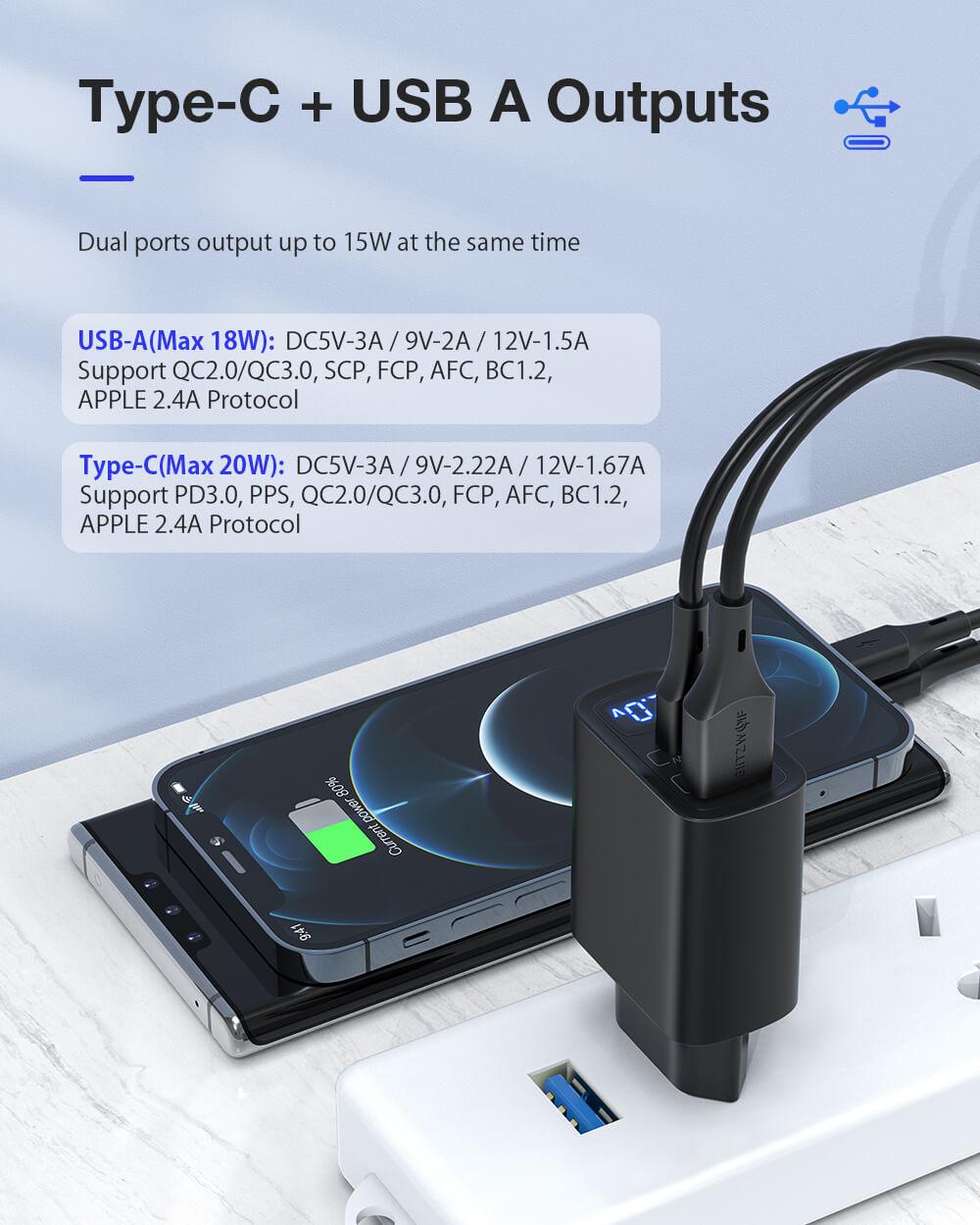 BlitzWolf® BW-S19: 20W-os töltő adapter dupla töltő porttal