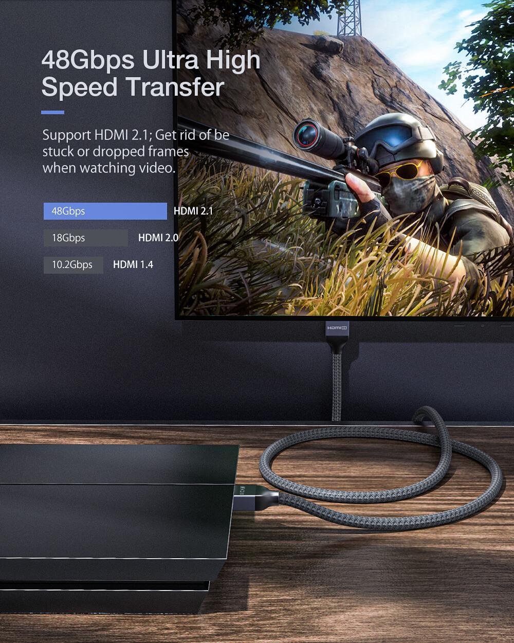 BlitzWolf® BW-HDC5 HDMI 2.1 kábel 48 gigabit / másodperc sebesség
