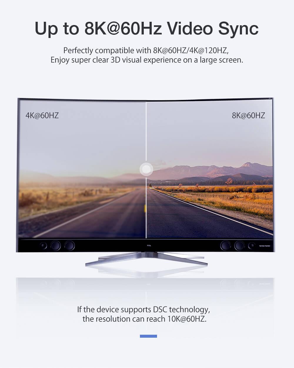 BlitzWolf® BW-HDC5 HDMI 2.1 kábel 8k@60Hz / 4K@120Hz támogatás