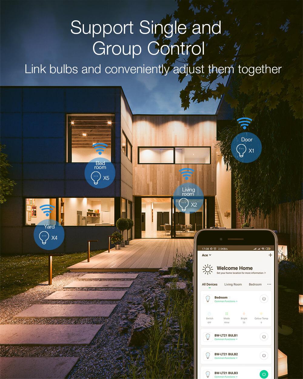 BlitzWolf® BW-LT21 okosizzók szerte a házban egyesével is állíthatók