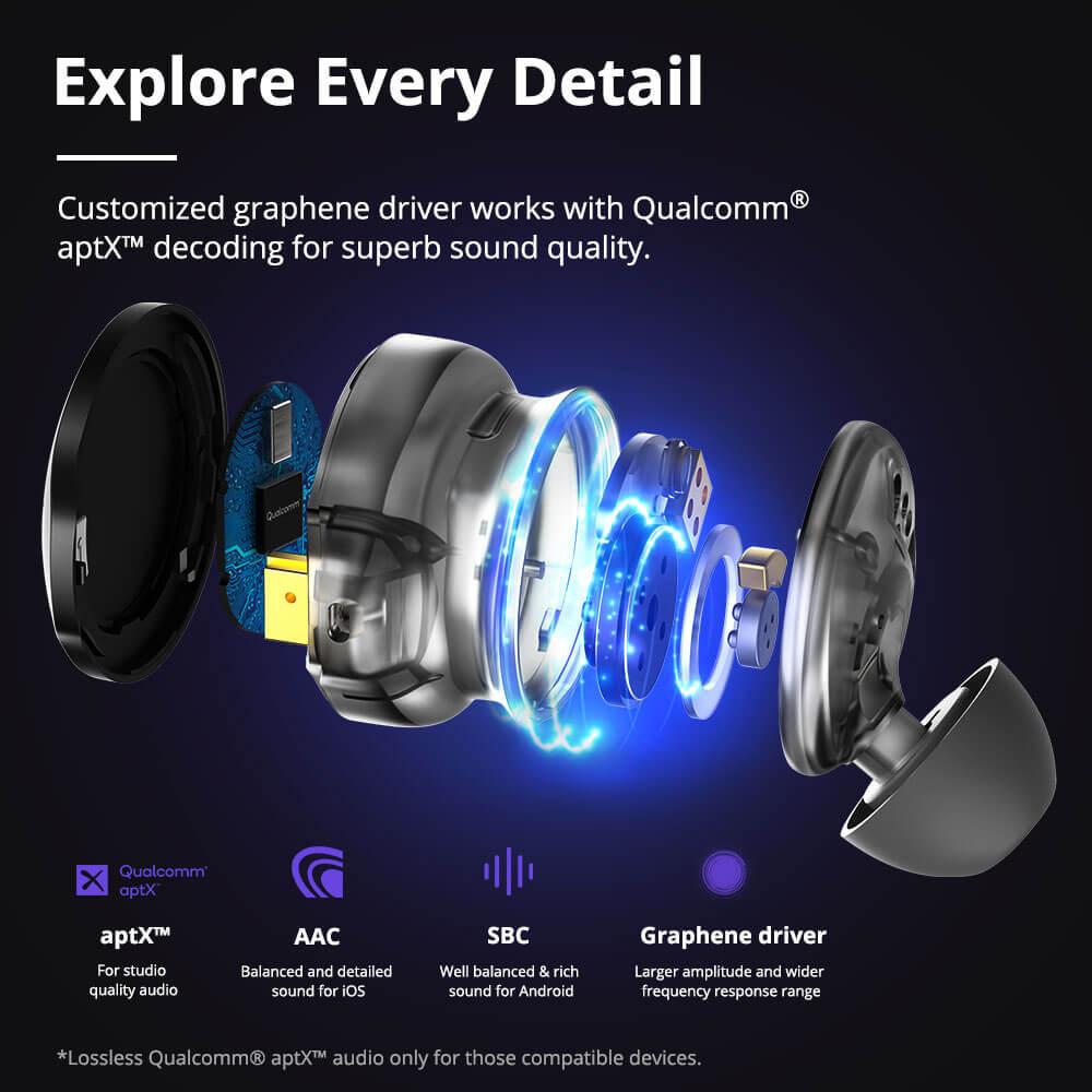 Stúdióminőségú audio élmény az aptX™ technológiával és a grafén meghajtókkal