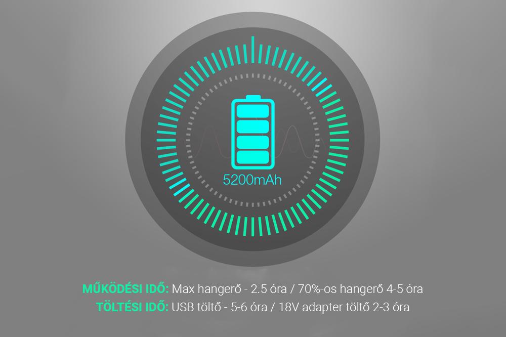 BlitzWolf BW-AS2 40W hordozható hangszóró 5200mAh akkumulátor