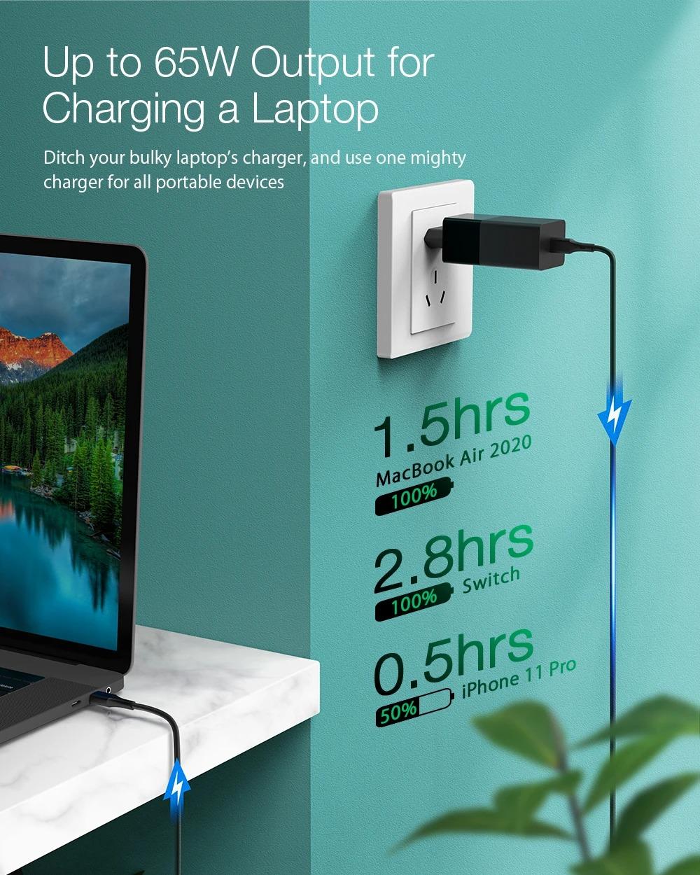 BlitzWolf® BW-S17: 65W-os gyorstöltő adapter Type-C porttal